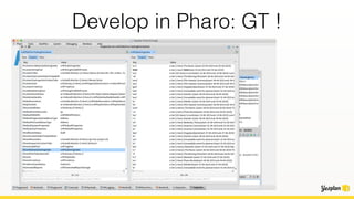 Develop in Pharo: GT !
 