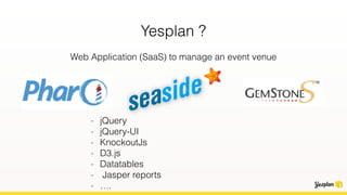 Yesplan ?
Web Application (SaaS) to manage an event venue
- jQuery
- jQuery-UI
- KnockoutJs
- D3.js
- Datatables
- Jasper reports
- ….
 