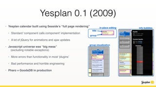 Yesplan 0.1 (2009)
• Yesplan calendar built using Seaside’s “full page rendering”
• Standard ‘component calls component’ implementation
• A lot of jQuery for animations and ajax updates
• Javascript universe was “big mess”  
(excluding notable exceptions)
• More errors than functionality in most ‘plugins’
• Bad performance and horrible engineering
• Pharo + GoodsDB in production
title
group
in-place editing info bubbles
group visualization
 