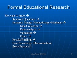 Formal Educational Research We want to know   Research Questions   Research Design (Methodology+Methods)   Data Collection     Data Analysis   Validation   Ethics   Results/Findings   New Knowledge (Dissemination) [New Practice?] 