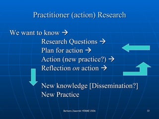 Practitioner (action) Research We want to know   Research Questions     Plan for action   Action (new practice?)     Reflection  on  action   New knowledge [Dissemination?] New Practice 