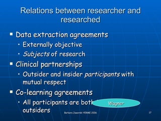 Relations between researcher and researched Data extraction agreements Externally objective Subjects  of research Clinical partnerships Outsider and insider  participants  with mutual respect Co-learning agreements All participants are both insiders and outsiders Wagner 