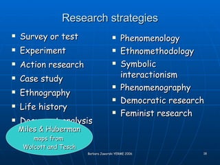 Research strategies Survey or test Experiment Action research Case study Ethnography Life history Document analysis Phenomenology Ethnomethodology Symbolic interactionism Phenomenography Democratic research Feminist research Miles & Huberman maps from  Wolcott and Tesch 