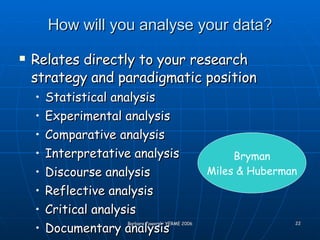 How will you analyse your data? Relates directly to your research strategy and paradigmatic position Statistical analysis Experimental analysis Comparative analysis Interpretative analysis Discourse analysis Reflective analysis Critical analysis Documentary analysis Bryman Miles & Huberman 