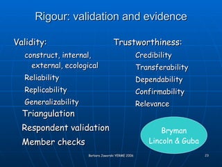 Rigour: validation and evidence Validity:  construct, internal, external, ecological Reliability Replicability Generalizability Bryman Lincoln & Guba Trustworthiness: Credibility Transferability Dependability Confirmability Relevance Triangulation Respondent validation Member checks 