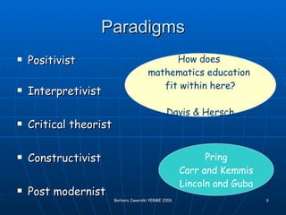 Paradigms Positivist Interpretivist Critical theorist Constructivist Post modernist Pring Carr and Kemmis Lincoln and Guba How does  mathematics education  fit within here? Davis & Hersch 