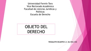 Universidad Fermín Toro
Vice Rectorado Académico
Facultad de ciencias Jurídicas y
Políticas
Escuela de Derecho
YESSALITH OCANTO C.I: 26.554.133
OBJETO DEL
DERECHO
 