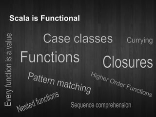 Scala is Functional
 