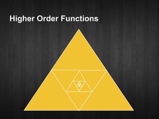 Higher Order Functions
● Functions are first class citizens in Scala

                  F:A        B

● Higher Order Funct...