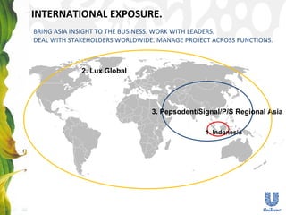 INTERNATIONAL EXPOSURE. BRING ASIA INSIGHT TO THE BUSINESS. WORK WITH LEADERS.  DEAL WITH STAKEHOLDERS WORLDWIDE. MANAGE PROJECT ACROSS FUNCTIONS.  1. Indonesia 2. Lux Global 3. Pepsodent/Signal/P/S Regional Asia 
