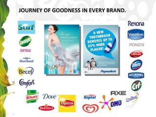 JOURNEY OF GOODNESS IN EVERY BRAND. 