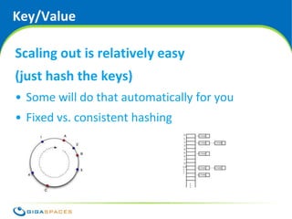 Key/Value

Scaling out is relatively easy
(just hash the keys)
• Some will do that automatically for you
• Fixed vs. consistent hashing




                                 ® Copyright 2010 Gigaspaces Ltd. All Rights Reserved
 