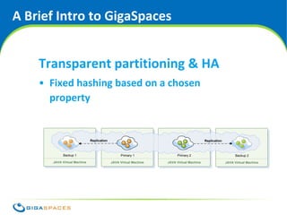 A Brief Intro to GigaSpaces


    Transparent partitioning & HA
    • Fixed hashing based on a chosen
      property


                             Replication                                                 Replication



            Backup 1                             Primary 1             Primary 2                             Backup 2

      JAVA Virtual Machine                 JAVA Virtual Machine   JAVA Virtual Machine                 JAVA Virtual Machine




                                                                     ® Copyright 2010 Gigaspaces Ltd. All Rights Reserved
 