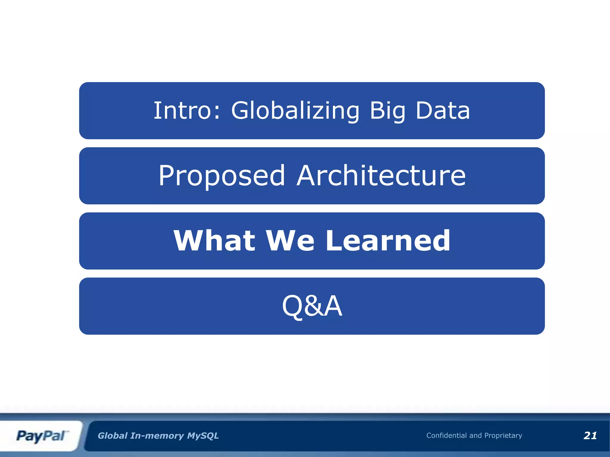 Intro: Globalizing Big Data

          Proposed Architecture

             What We Learned

                         Q&A



Global In-memory MySQL          Confidential and Proprietary   21
 