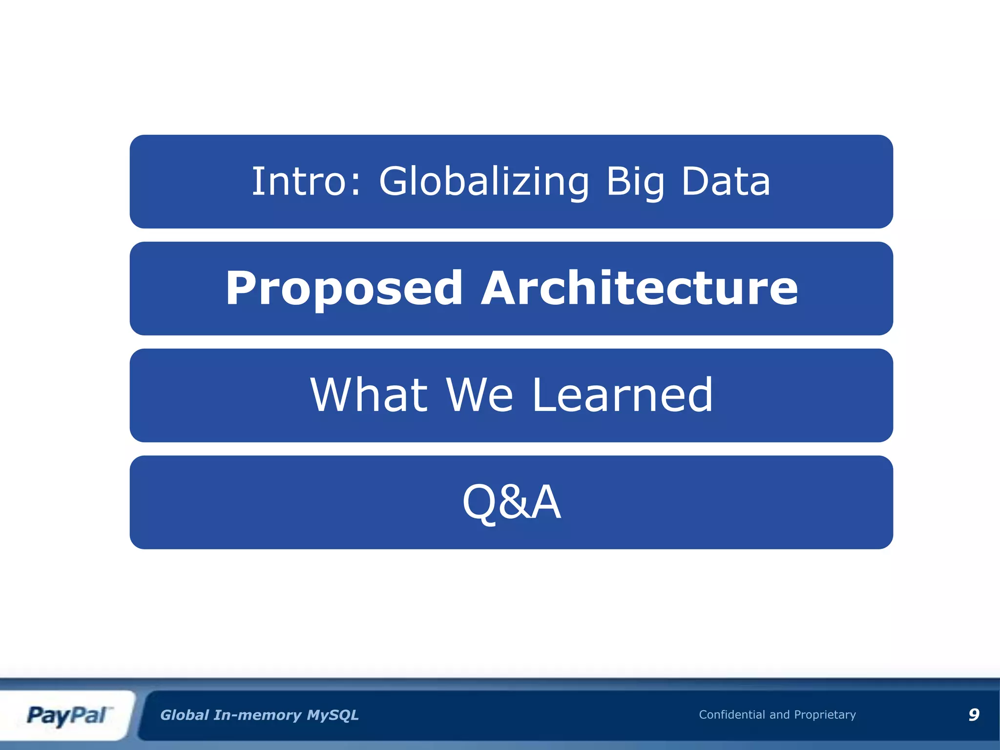 Intro: Globalizing Big Data

       Proposed Architecture

                What We Learned

                         Q&A



Global In-memory MySQL          Confidential and Proprietary   9
 
