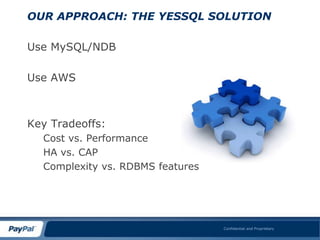 OUR APPROACH: THE YESSQL SOLUTION

Use MySQL/NDB

Use AWS



Key Tradeoffs:
  Cost vs. Performance
  HA vs. CAP
  Complexity vs. RDBMS features




                                  Confidential and Proprietary
 