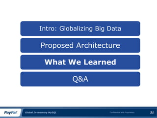 Intro: Globalizing Big Data

          Proposed Architecture

             What We Learned

                         Q&A



Global In-memory MySQL          Confidential and Proprietary   21
 