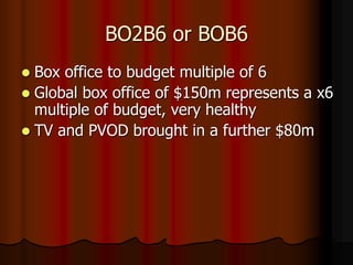 BO2B6 or BOB6
 Box office to budget multiple of 6
 Global box office of $150m represents a x6
multiple of budget, very healthy
 TV and PVOD brought in a further $80m
 