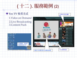 (ʮ).չ(2) 
Yes TVտʽ 
1.Video on Demand 
2.Live Broadcasting 
3.Content Push 
^prͨ 
֪Ӱ 
BYٷW 
վ 
еďVoD^ȫΞĻ 
 