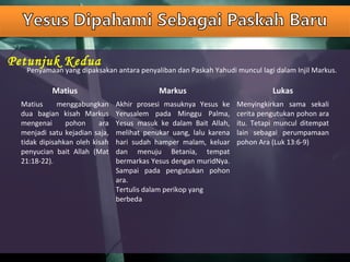 Matius Markus Lukas
Matius menggabungkan
dua bagian kisah Markus
mengenai pohon ara
menjadi satu kejadian saja,
tidak dipisahkan oleh kisah
penyucian bait Allah (Mat
21:18-22).
Akhir prosesi masuknya Yesus ke
Yerusalem pada Minggu Palma,
Yesus masuk ke dalam Bait Allah,
melihat penukar uang, lalu karena
hari sudah hamper malam, keluar
dan menuju Betania, tempat
bermarkas Yesus dengan muridNya.
Sampai pada pengutukan pohon
ara.
Tertulis dalam perikop yang
berbeda
Menyingkirkan sama sekali
cerita pengutukan pohon ara
itu. Tetapi muncul ditempat
lain sebagai perumpamaan
pohon Ara (Luk 13:6-9)
Petunjuk Kedua
Penyamaan yang dipaksakan antara penyaliban dan Paskah Yahudi muncul lagi dalam Injil Markus.
 