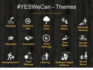 #YESWeCan - Themes
Pollution Smoking
kills
Save
trees
Child
Abuse
Domestic
Violence
Save
Water
Child
marriage
CorruptionEducation
Sexual
Abuse
Unemployment LitteringFood
Wastage
Animal
Cruelty
Underprivileged
Children
 