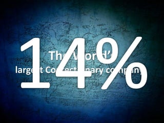 14%The World’s largest Confectionary company