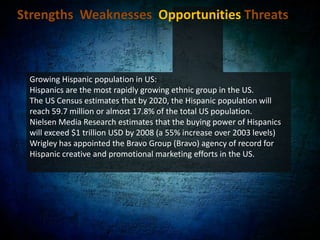 Strengths  Weaknesses  Opportunities Threats High dependence on the US markets for revenue generation:The US accounts for approximately 90% of its North America’s net sales and assets. 	29.4% of its total revenue in FY2007 was the from US. This makes Wrigley’s in the US more exposed to country specific factors such as labor strikes, changes in economic conditions and increasing competition.