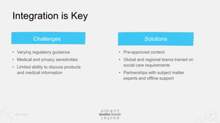 #SFsummit
Integration is Key
10
• Varying regulatory guidance
• Medical and privacy sensitivities
• Limited ability to discuss products
and medical information
• Pre-approved content
• Global and regional teams trained on
social care requirements
• Partnerships with subject matter
experts and offline support
SolutionsChallenges
 