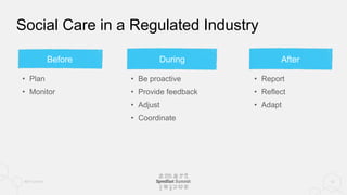 #SFsummit
Social Care in a Regulated Industry
12
AfterDuringBefore
• Plan
• Monitor
• Be proactive
• Provide feedback
• Adjust
• Coordinate
• Report
• Reflect
• Adapt
 