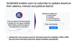 12
YesWeWill enables users to subscribe to updates based on
their address, interest and political district
Subscribe to up...