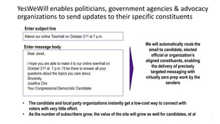 13
YesWeWill enables politicians, government agencies & advocacy
organizations to send updates to their specific constitue...