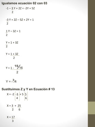 Igualamos ecuación 02 con 03
-1 – 3 Y + 2Z = -2Y + 5Z
2
-3 Y + 2Z – 5Z + 2Y = 1
2
1 Y – 3Z = 1
2
Y = 1 + 3Z
2
Y = 1 + 3Z
2
Y = 1 - ¹⁵⁄16
2
Y = -³⁄4
Sustituimos Z y Y en Ecuación # 13
X = -2 -3 + 5 5
4 6
X = 3 + 25
2 6
X = 17
3
 