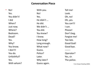 Conversation Piece

* No!               With you.        Tell me!
  Yes.              No!              Look.
  You didn’t!       Yes.             Oh, no!
  I did             He didn’t …      Oh, yes.
  When?             He did.          You can’t!
  Just now.         We didn’t …      I can.
  Where?            You did.         Please!
  Bedroom.          You knew?        Don’t beg.
  Dead?             I knew.          Forgive me!
  Yes.              How long?        Too late.
  Why?              Long enough.     Good God!
  You know.         What now?        Good bye.
  I don’t!          Guess.           -------
  You do.           Police?          Operator?
  Unfaithful?       Later.           Yes, sir.
  Yes.              Why later?       The police.
  With whom?        Guess again.            From Deeper Reading (2004)
 