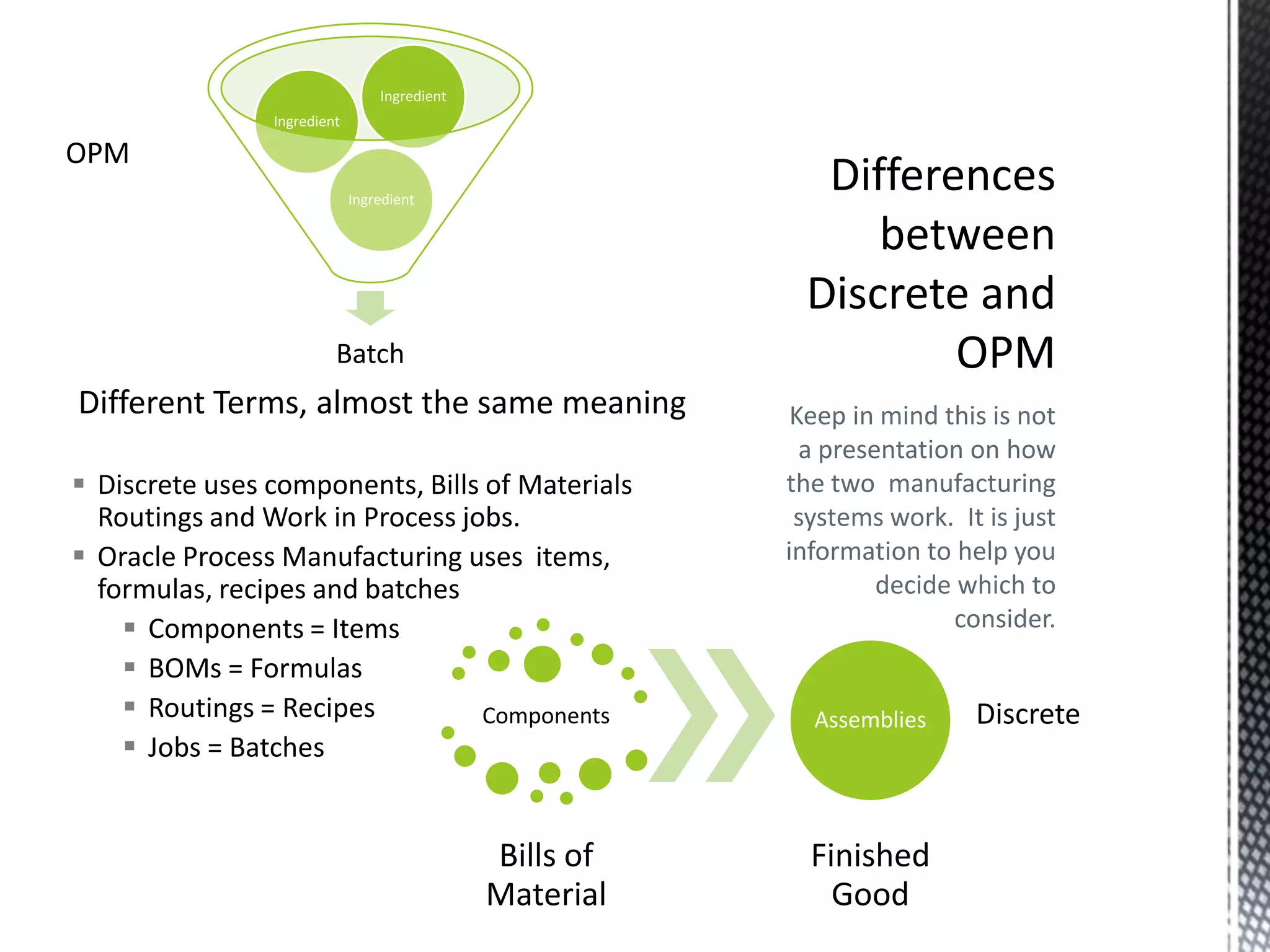 Ingredient
Ingredient

OPM
Ingredient

Batch

Different Terms, almost the same meaning
 Discrete uses components, Bills of Materials
Routings and Work in Process jobs.
 Oracle Process Manufacturing uses items,
formulas, recipes and batches
 Components = Items
 BOMs = Formulas
 Routings = Recipes
Components
 Jobs = Batches

Bills of
Material

Keep in mind this is not
a presentation on how
the two manufacturing
systems work. It is just
information to help you
decide which to
consider.

Assemblies

Finished
Good

Discrete

 
