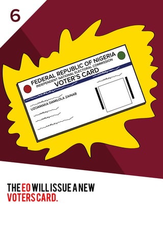 6
theeowillissueanew
voterscard.
FEDERAL REPUBLIC OF NIGERIA
INDEPENDENT NATIONAL ELECTORAL COMMISSION
VOTER’S CARD
UZOAMAKA DAMILOLA ZAINAB
 
