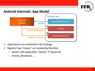 Fourteenforty Research Institute, Inc.
Android Internals: App Model
• Applications are contained in the Package
• Register how “classes” are invoked by Manifest
– System calls application “classes” if requested
– Activity, Broadcast, ...
10
Package.apk
Activity
Broadcast Receiver
Invoke Application
Callback on Event
AndroidManifest.xml
Android
System Install
 