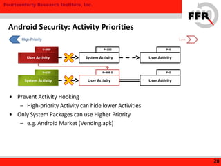 Fourteenforty Research Institute, Inc.
• Prevent Activity Hooking
– High-priority Activity can hide lower Activities
• Only System Packages can use Higher Priority
– e.g. Android Market (Vending.apk)
20
Android Security: Activity Priorities
P=0P=100P=999
User ActivitySystem ActivityUser Activity
P=0P=999 0P=100
User ActivityUser ActivitySystem Activity
High Priority Low
 