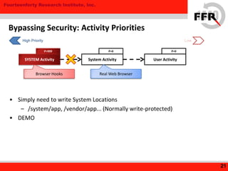 Fourteenforty Research Institute, Inc.
• Simply need to write System Locations
– /system/app, /vendor/app... (Normally write-protected)
• DEMO
21
Bypassing Security: Activity Priorities
P=0P=0P=999
User ActivitySystem ActivitySYSTEM Activity
Browser Hooks Real Web Browser
High Priority Low
 