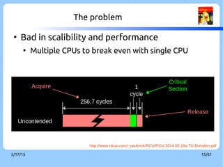 9/3/16 15/60
The problem
●
Bad in scalability and performance
●
Multiple CPUs to break even with single CPU
http://www.rdrop.com/~paulmck/RCU/RCU.2014.05.18a.TU-Dresden.pdf
 
