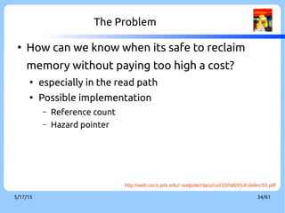 9/3/16 34/60
Lock-based Synchronization Model
Reader nReader 1
Update nUpdater 1
Reader 1
Reader 1
Reader n
Reader n
<lock icon url>
Obj 1 Obj n
 