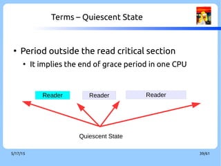 9/3/16 39/60
Toy RCU Implementation
#define rcu_assign_pointer(p, v) 
({ 
        smp_wmb(); 
        (p) = (v); 
})
void synchronize_rcu(void)
{
        int cpu;
        for_each_online_cpu(cpu)
                run_on(cpu);
}
#define rcu_assign_pointer(p, v) 
({ 
        smp_wmb(); 
        (p) = (v); 
})
void synchronize_rcu(void)
{
        int cpu;
        for_each_online_cpu(cpu)
                run_on(cpu);
}
#define rcu_read_lock()
#define rcu_read_unlock()
#define rcu_dereference(p) 
({ 
        typeof(p) _p1 = (*(volatile typeof(p)*)&(p)); 
        smp_read_barrier_depends(); 
        _p1; 
})
#define rcu_read_lock()
#define rcu_read_unlock()
#define rcu_dereference(p) 
({ 
        typeof(p) _p1 = (*(volatile typeof(p)*)&(p)); 
        smp_read_barrier_depends(); 
        _p1; 
})
Read
Update
 