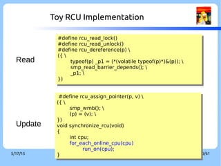 9/3/16 40/60
RCU Core State
CPU 0: call_rcu(cb)
RCU State
list 0 cb cb cb
list 1 cb cb cb
list n cb cb cb
Quiescent State Recorder
CPU 0 CPU 1 CPU n
 