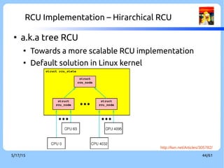 9/3/16 44/60
Tree RCU Core – List Operations
CPU x
call_rcu(cb)
cb1 cb2 cbxnxtlist cb0
DONE
TAIL
WAIT
TAIL
NEXT READY
TAIL
NEXT
TAIL
cb
Next
Complete
(DONE)
Next
Complete
(WAIT)
Next
Complete
(NXTRDY)
Next
complete
CPUx
RCU Data
RCU State /
RCU Node gpnum complete
gpnum complete
gpnum
complete
 