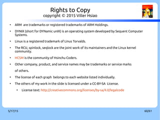 9/3/16 Viller Hsiao
THE END
 