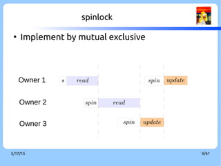 9/3/16 9/60
spinlock
Owner 3 update
Owner 2 read
Owner 1 read
spin
spinsp
in
spin
update
●
Implement by mutual exclusive
u...
