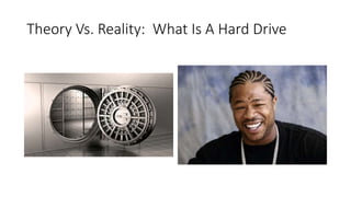 Theory Vs. Reality: What Is A Hard Drive
 