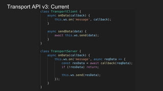 Transport API v3: Current
 