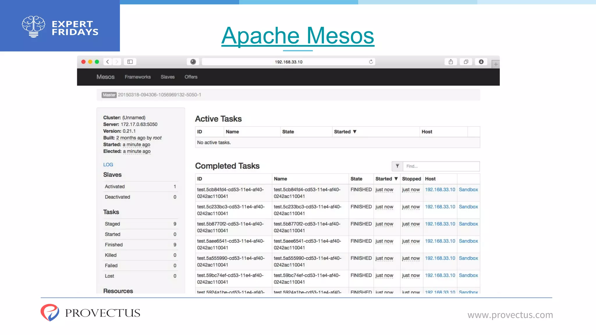 Apache Mesos
www.provectus.com
 