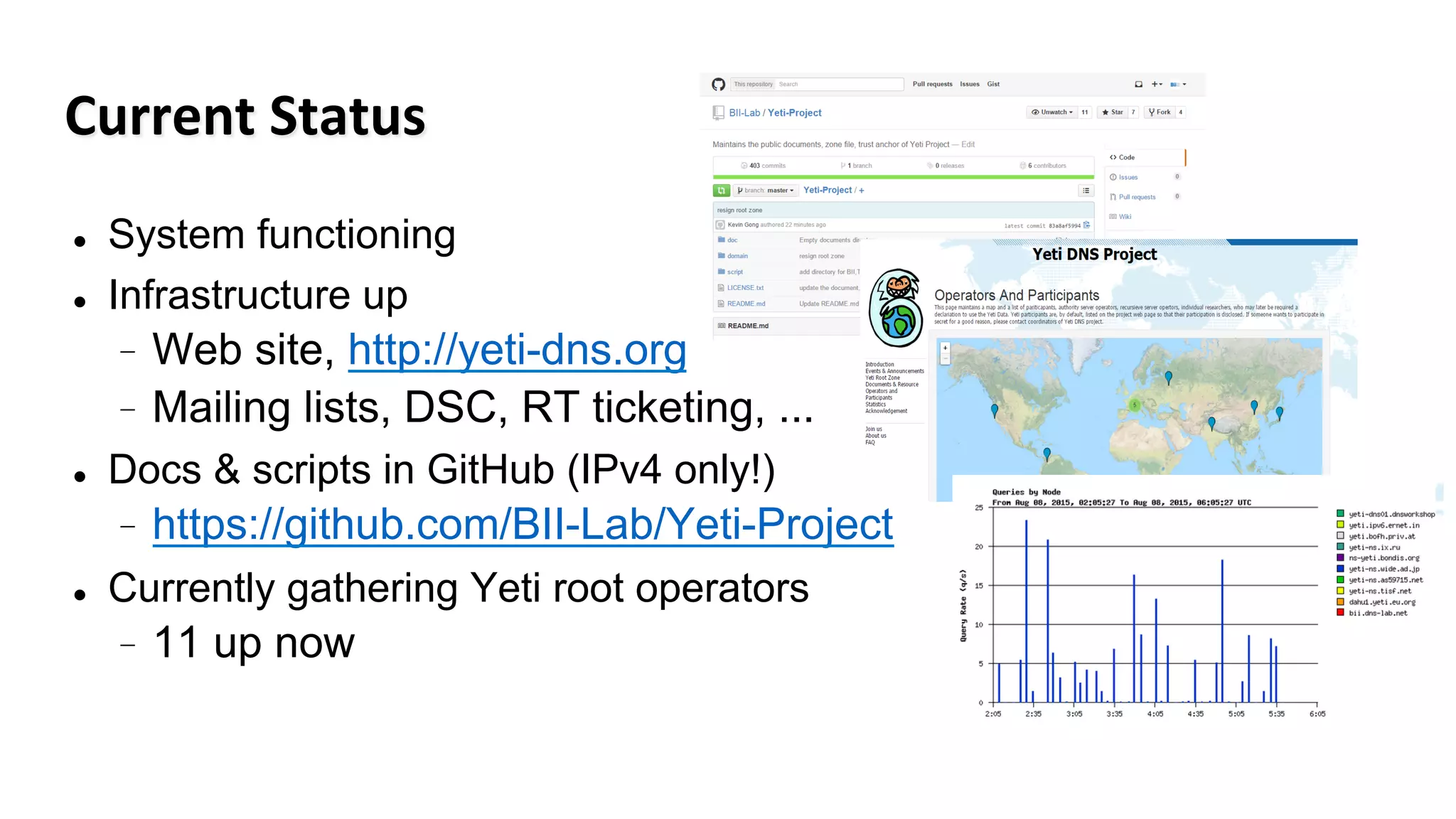 Current	
  Status	
  
l  System functioning
l  Infrastructure up
-  Web site, http://yeti-dns.org
-  Mailing lists, DSC, RT ticketing, ...
l  Docs & scripts in GitHub (IPv4 only!)
-  https://github.com/BII-Lab/Yeti-Project
l  Currently gathering Yeti root operators
-  11 up now
 