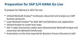 21
Preparation for SAP S/4 HANA Go Live
To prepare for February 6, 2017 Go Live:
• Utilized Worksoft Analyze® to discover, document and analyze as-is SAP
business processes
• Used Worksoft Analyze® for both SAP and Salesforce.com applications
• Utilized Analyze to create heat maps
• 355 T-codes (transaction codes) were discovered by Worksoft Analyze and
converted into Worksoft Certify tests
• Automation cut the time required for Business Process Discovery in half
 
